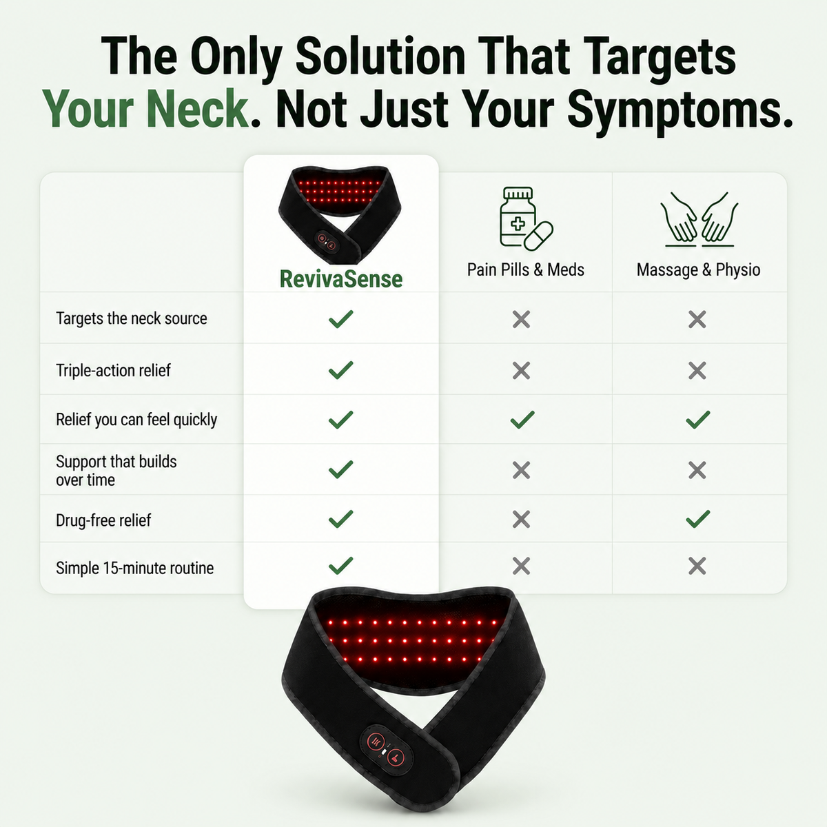 RevivaSense RedLight Therapy Pro