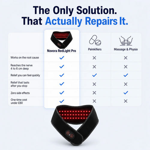 RevivaSense RedLight Therapy Pro